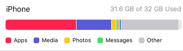 南丹苹果14维修分享iPhone储存空间 