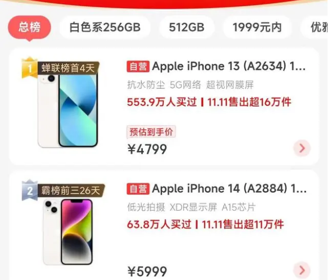 南丹苹果14维修分享iPhone14配置不如同价位的安卓还能大卖 