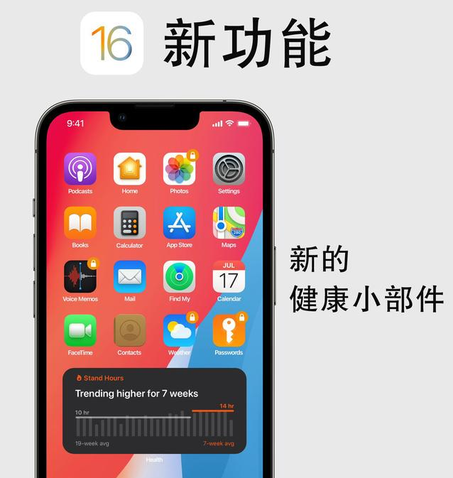 南丹苹果手机维修分享iOS16新功能汇总 