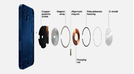 南丹苹果手机维修分享iPhone 12真的会威胁身体健康吗 
