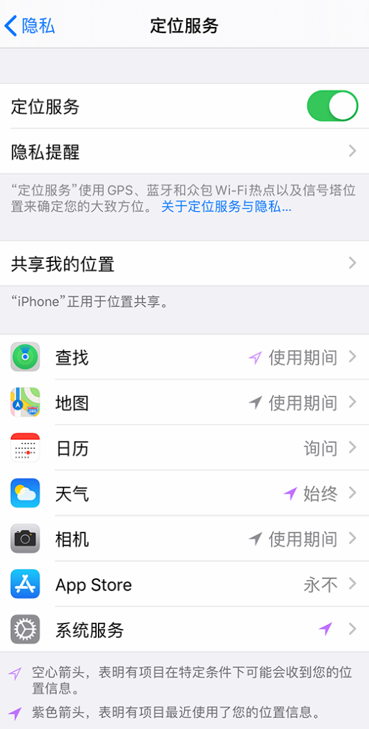 南丹苹果手机维修分享iPhone 状态栏中时间显示为蓝色图标是什么情况 